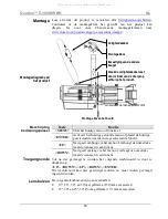 Preview for 20 page of Chauvet Professional Ovation E-190WW Quick Reference Manual