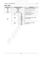 Preview for 21 page of Chauvet Professional Ovation E-190WW Quick Reference Manual