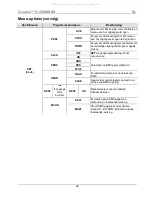 Preview for 22 page of Chauvet Professional Ovation E-190WW Quick Reference Manual