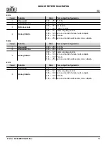 Preview for 11 page of Chauvet Professional Ovation E-260WW IP Quick Reference Manual