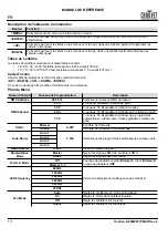 Preview for 14 page of Chauvet Professional Ovation E-260WW IP Quick Reference Manual