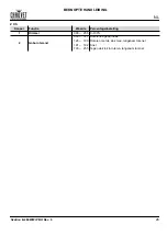 Preview for 27 page of Chauvet Professional Ovation E-260WW IP Quick Reference Manual