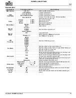 Preview for 17 page of Chauvet Professional Ovation F-145WW Quick Reference Manual