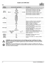 Предварительный просмотр 22 страницы Chauvet Professional Ovation F-915VW Quick Reference Manual