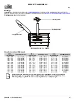 Предварительный просмотр 37 страницы Chauvet Professional Ovation F-915VW Quick Reference Manual