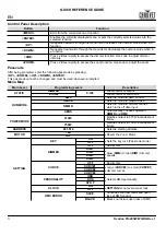 Preview for 4 page of Chauvet Professional Ovation FD-205WW Quick Reference Manual