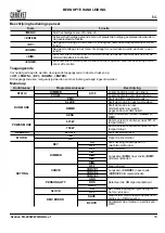 Preview for 17 page of Chauvet Professional Ovation FD-205WW Quick Reference Manual