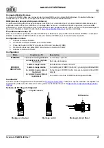 Preview for 21 page of Chauvet Professional Ovation H-55WW Quick Reference Manual