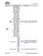 Preview for 14 page of Chauvet Professional OVATION P-56 User Manual