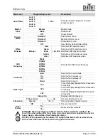 Preview for 15 page of Chauvet Professional OVATION P-56 User Manual