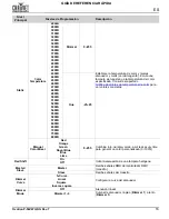 Preview for 17 page of Chauvet Professional OVATION P-56VW Quick Reference Manual