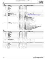 Preview for 20 page of Chauvet Professional OVATION P-56VW Quick Reference Manual