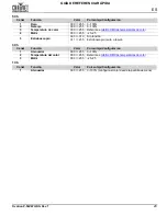 Preview for 21 page of Chauvet Professional OVATION P-56VW Quick Reference Manual