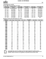 Preview for 25 page of Chauvet Professional OVATION P-56VW Quick Reference Manual