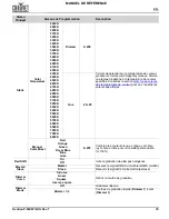 Preview for 27 page of Chauvet Professional OVATION P-56VW Quick Reference Manual