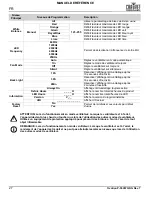 Preview for 28 page of Chauvet Professional OVATION P-56VW Quick Reference Manual