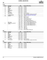 Preview for 40 page of Chauvet Professional OVATION P-56VW Quick Reference Manual