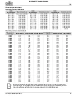 Preview for 45 page of Chauvet Professional OVATION P-56VW Quick Reference Manual