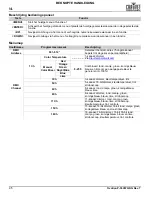 Preview for 46 page of Chauvet Professional OVATION P-56VW Quick Reference Manual