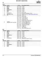 Preview for 50 page of Chauvet Professional OVATION P-56VW Quick Reference Manual