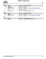 Preview for 51 page of Chauvet Professional OVATION P-56VW Quick Reference Manual