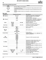 Preview for 26 page of Chauvet Professional Ovation P-56WW Quick Reference Manual