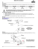 Preview for 20 page of Chauvet Professional Ovation SP-300CW Quick Reference Manual