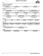 Preview for 22 page of Chauvet Professional Ovation SP-300CW Quick Reference Manual