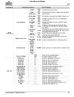 Предварительный просмотр 47 страницы Chauvet Professional Rogue Outcast 1 Hybrid Quick Reference Manual