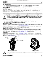 Preview for 23 page of Chauvet Professional ROGUE R1X Spot Quick Reference Manual