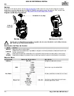 Предварительный просмотр 34 страницы Chauvet Professional Rogue R2 Wash VW Quick Reference Manual