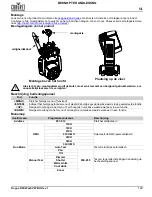 Предварительный просмотр 123 страницы Chauvet Professional Rogue R2 Wash VW Quick Reference Manual