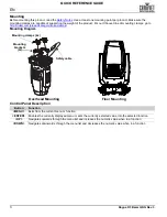 Preview for 4 page of Chauvet Professional Rogue R3 Beam Quick Reference Manual