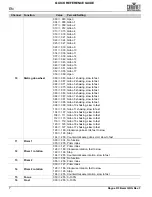 Preview for 8 page of Chauvet Professional Rogue R3 Beam Quick Reference Manual