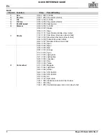 Preview for 10 page of Chauvet Professional Rogue R3 Beam Quick Reference Manual