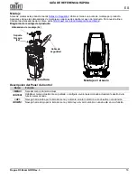 Preview for 15 page of Chauvet Professional Rogue R3 Beam Quick Reference Manual