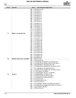 Preview for 20 page of Chauvet Professional Rogue R3 Beam Quick Reference Manual