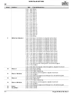 Preview for 44 page of Chauvet Professional Rogue R3 Beam Quick Reference Manual