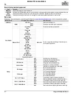 Preview for 48 page of Chauvet Professional Rogue R3 Beam Quick Reference Manual