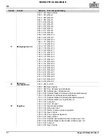 Preview for 52 page of Chauvet Professional Rogue R3 Beam Quick Reference Manual