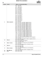 Preview for 54 page of Chauvet Professional Rogue R3 Beam Quick Reference Manual