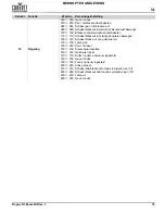 Preview for 55 page of Chauvet Professional Rogue R3 Beam Quick Reference Manual