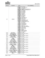 Preview for 21 page of Chauvet Professional ROGUE R3X WASH User Manual