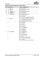 Preview for 17 page of Chauvet Professional ROGUEOUTCAST2HYBRID User Manual