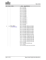 Preview for 18 page of Chauvet Professional ROGUEOUTCAST2HYBRID User Manual