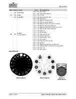 Preview for 20 page of Chauvet Professional ROGUEOUTCAST2HYBRID User Manual