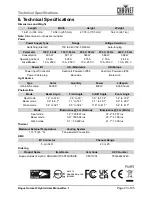 Preview for 27 page of Chauvet Professional ROGUEOUTCAST2HYBRID User Manual