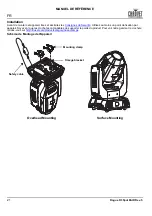 Предварительный просмотр 22 страницы Chauvet Professional ROGUER3SPOT Quick Reference Manual