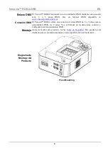 Preview for 8 page of Chauvet Professional Vesuvio RGBA Quick Reference Manual