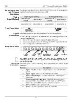 Preview for 5 page of Chauvet Professional VIP Quick Reference Manual